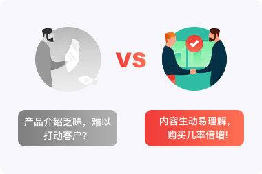 内容生动易理解，购买几率倍增