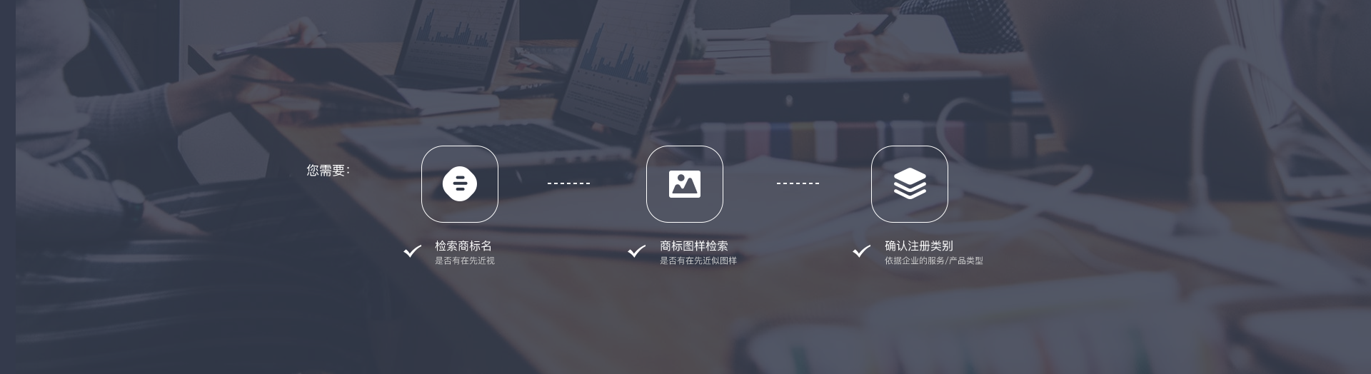 商标注册您需要的