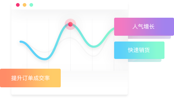 增加销量加快资金回流